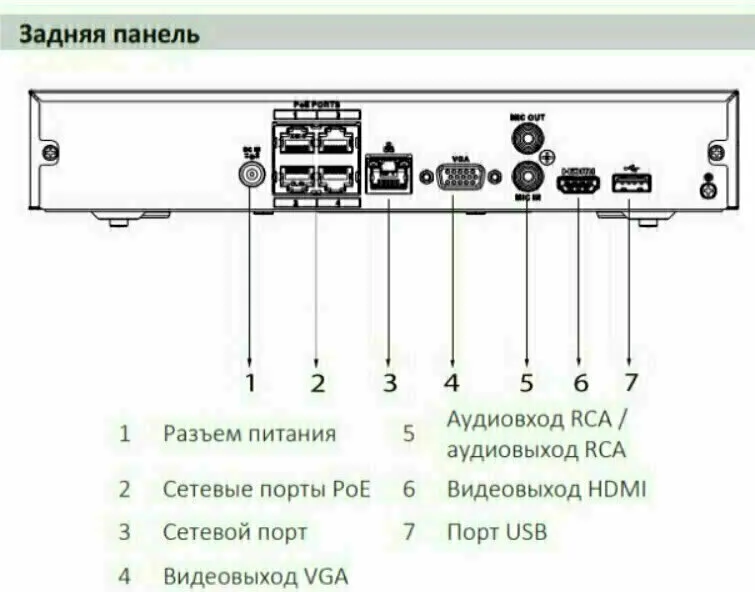 IP-видеорегистратор DAHUA DHI-NVR1104HS-P-S3/H DHI-NVR1104HS-P-S3/H IP-видеорегистратор DAHUA DHI-NVR1104HS-P-S3/H DHI-NVR1104HS-P-S3/H