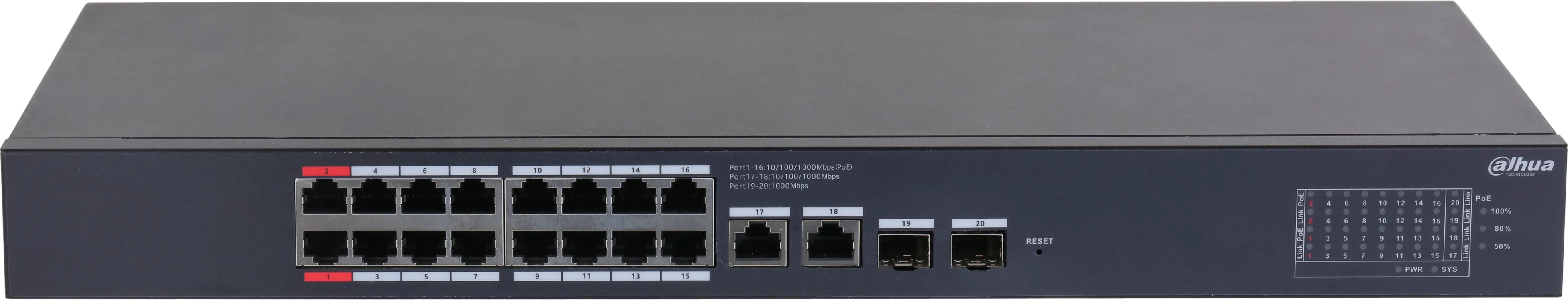 DAHUA DH-CS4220-16GT-135 DH-CS4220-16GT-135 DAHUA DH-CS4220-16GT-135 DH-CS4220-16GT-135